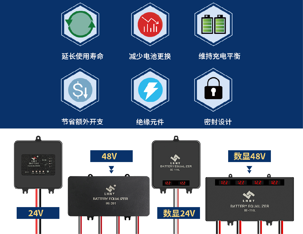 新電池安裝均衡器會對電池有影響嗎？