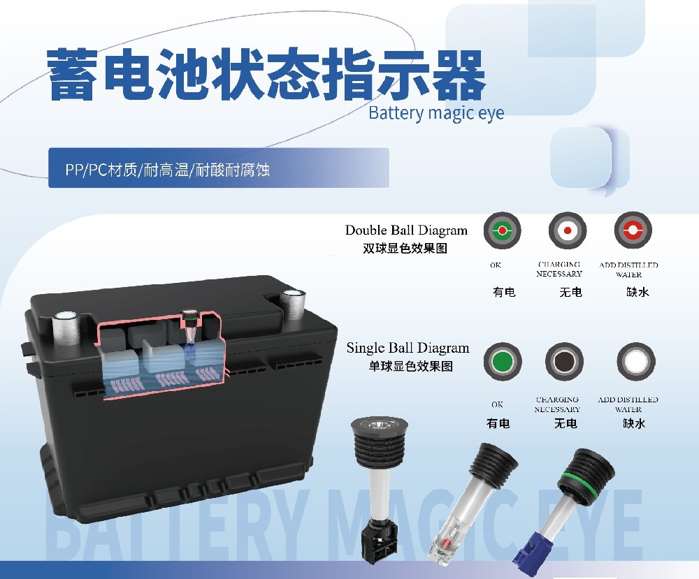 你還在忽視車(chē)蓄電池嗎？別等它“罷工”才后悔！